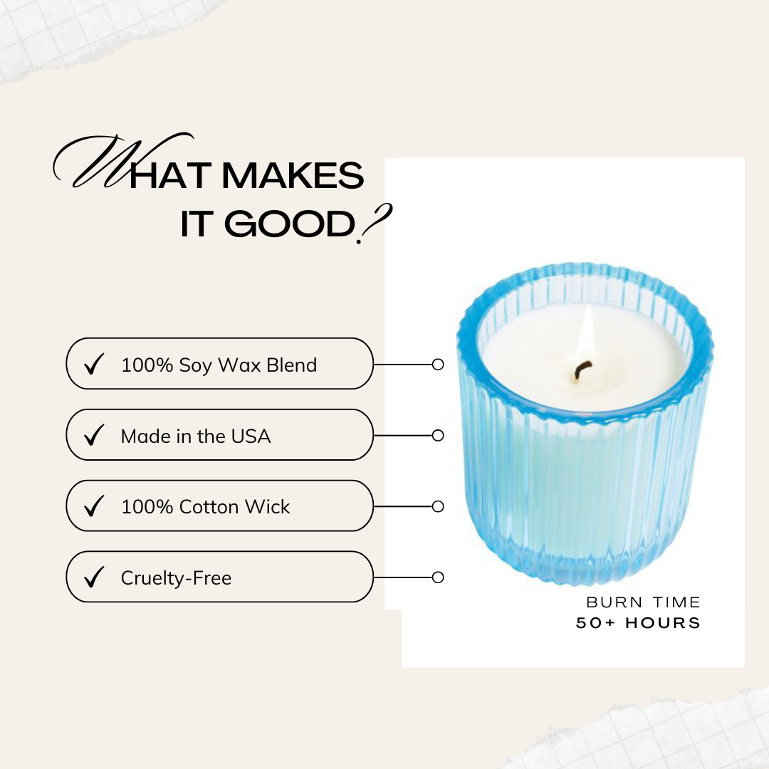 Seaside Citronella 1 Wick Blue Glass Candle 8oz Ctn.6